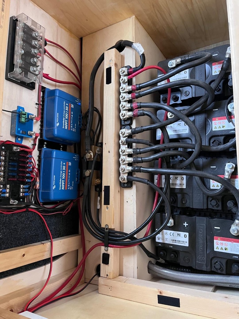 Mercedes Sprinter 4x4