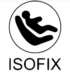 Isofix